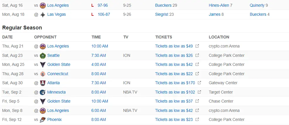 img, https, amp img, https, amp