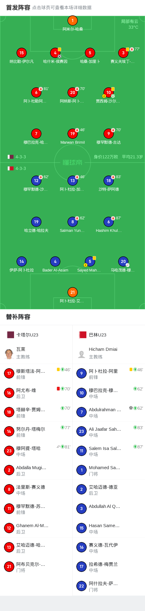 ws, an, 穆罕默德助